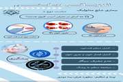 نفروپاتی دیابتی 