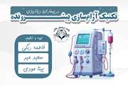 پادکست تکنیک آرام سازی پیشرونده در بیماران دیالیزی (بهار 1404) 